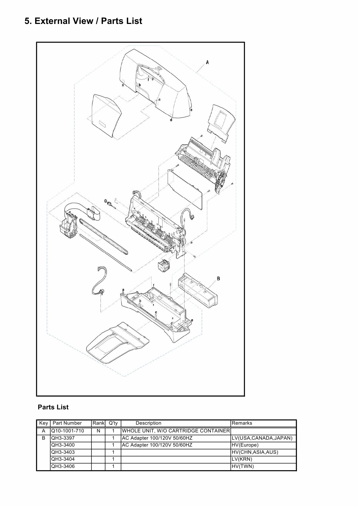 Canon BubbleJet BJC-2100 2100SP Service Manual-5